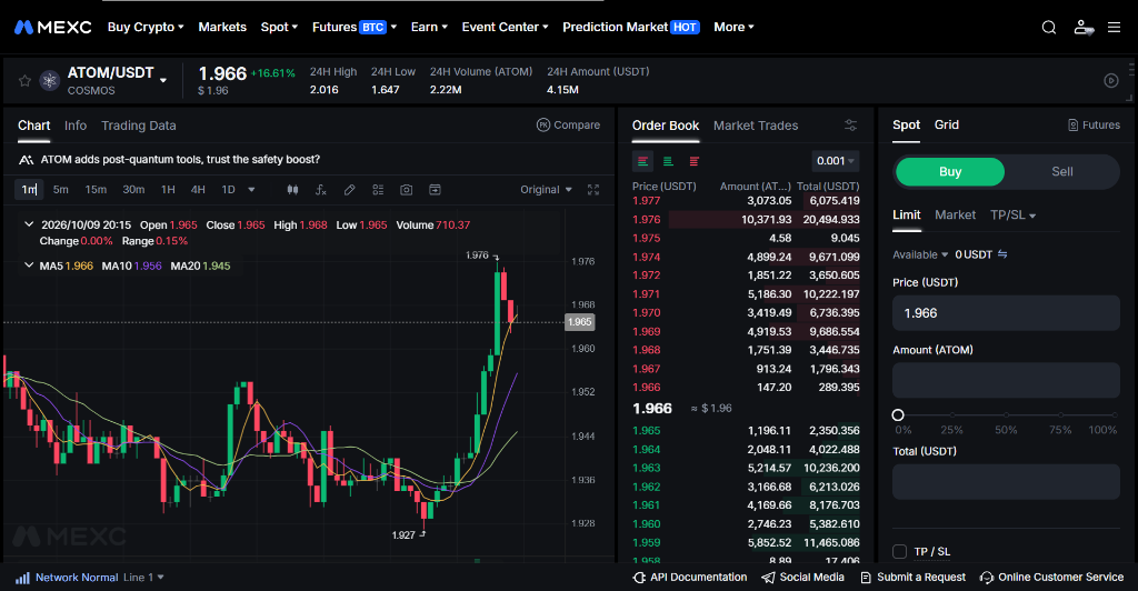 ATOM USDT MEXC Chart
