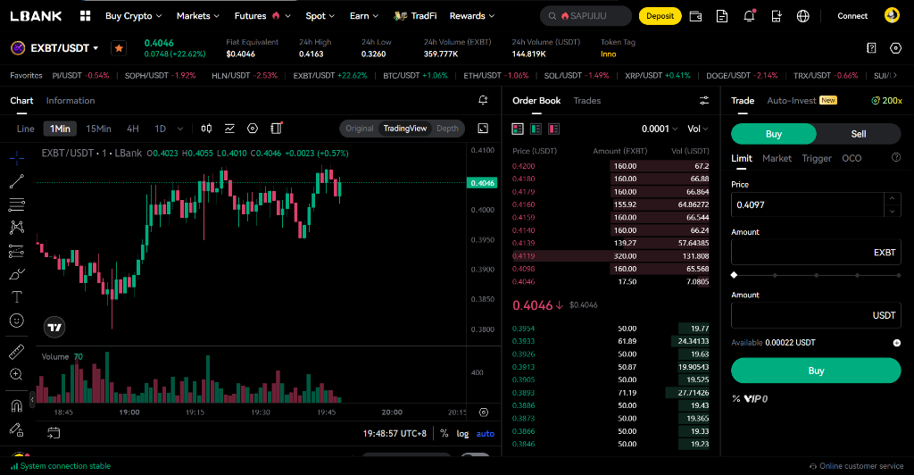 EXBT USDT LBank Chart