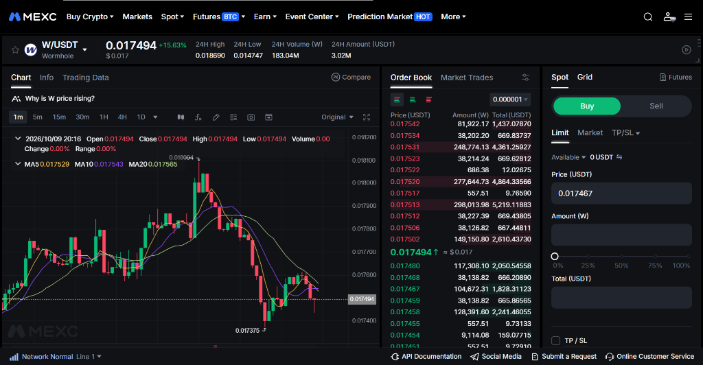 W USDT MEXC Chart